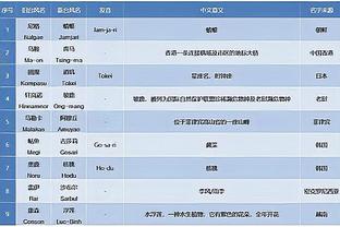 新利体育集团官网电话号